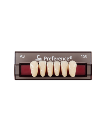 Candulor Preference® UK incisiver