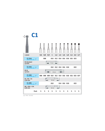 Horico Hårdmetallborr RA, C1