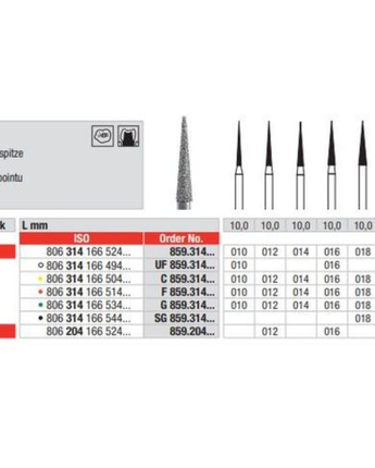 Edenta Diamant G859