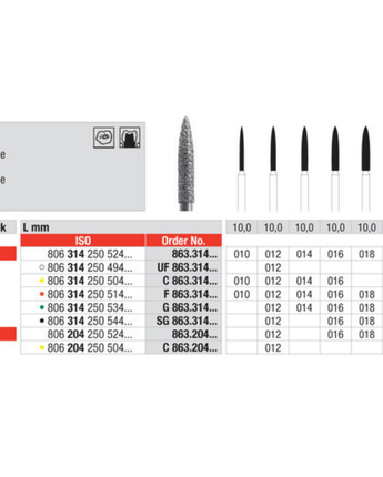 Edenta Diamant 863