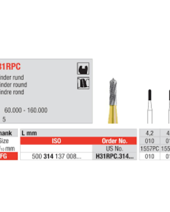 Edenta PowerCut FG H31RPC
