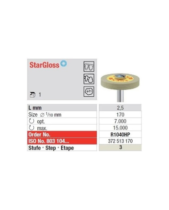 Edenta StarGloss R1040 grått hjul