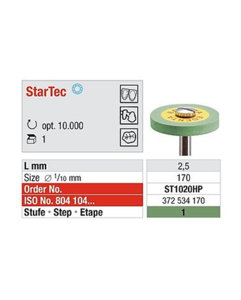 Edenta StarTec ST1020 grönt hjul