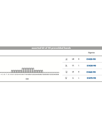 Leone® Bandkit 25st, UR E1420-90