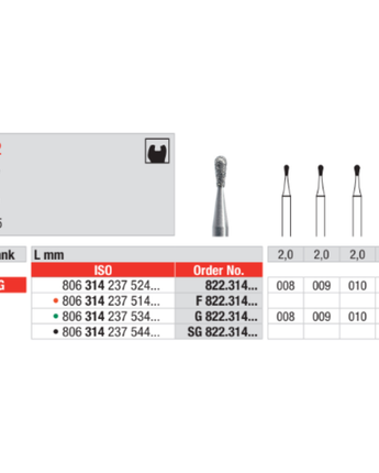 Edenta Diamant 822
