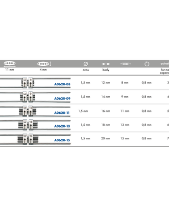 Palatal Expansionsskruv
